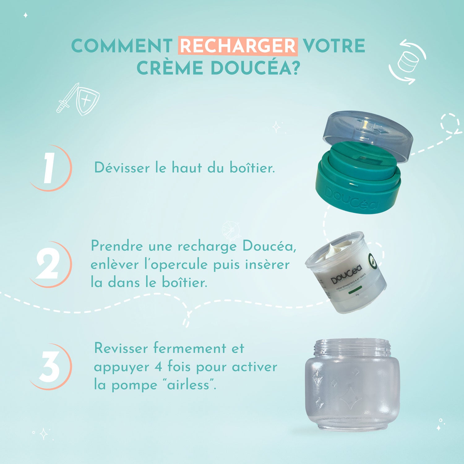 Crème DOUTOPIA + boîtier "Pour découvrir"